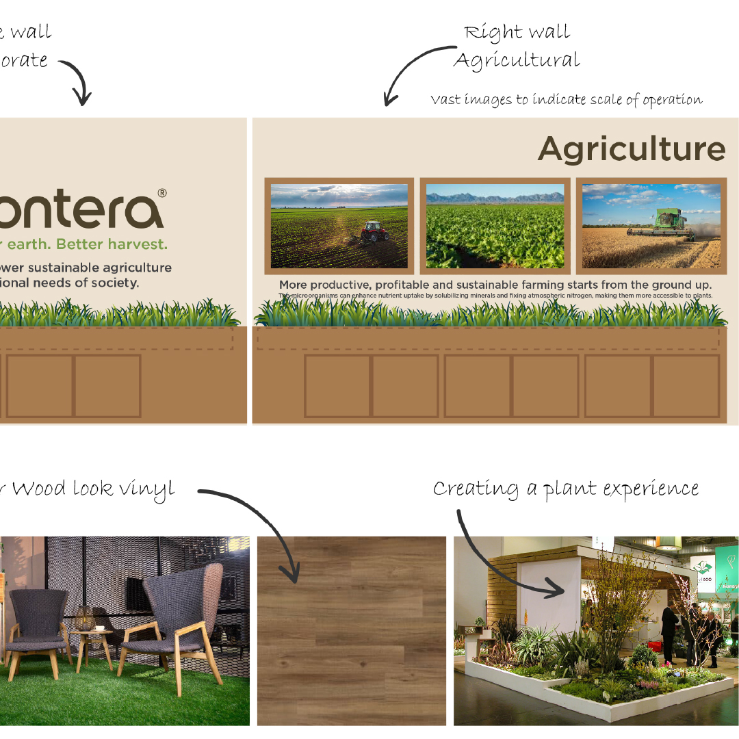 Stand design for @bontera_sa. 🌾
#nampo2026